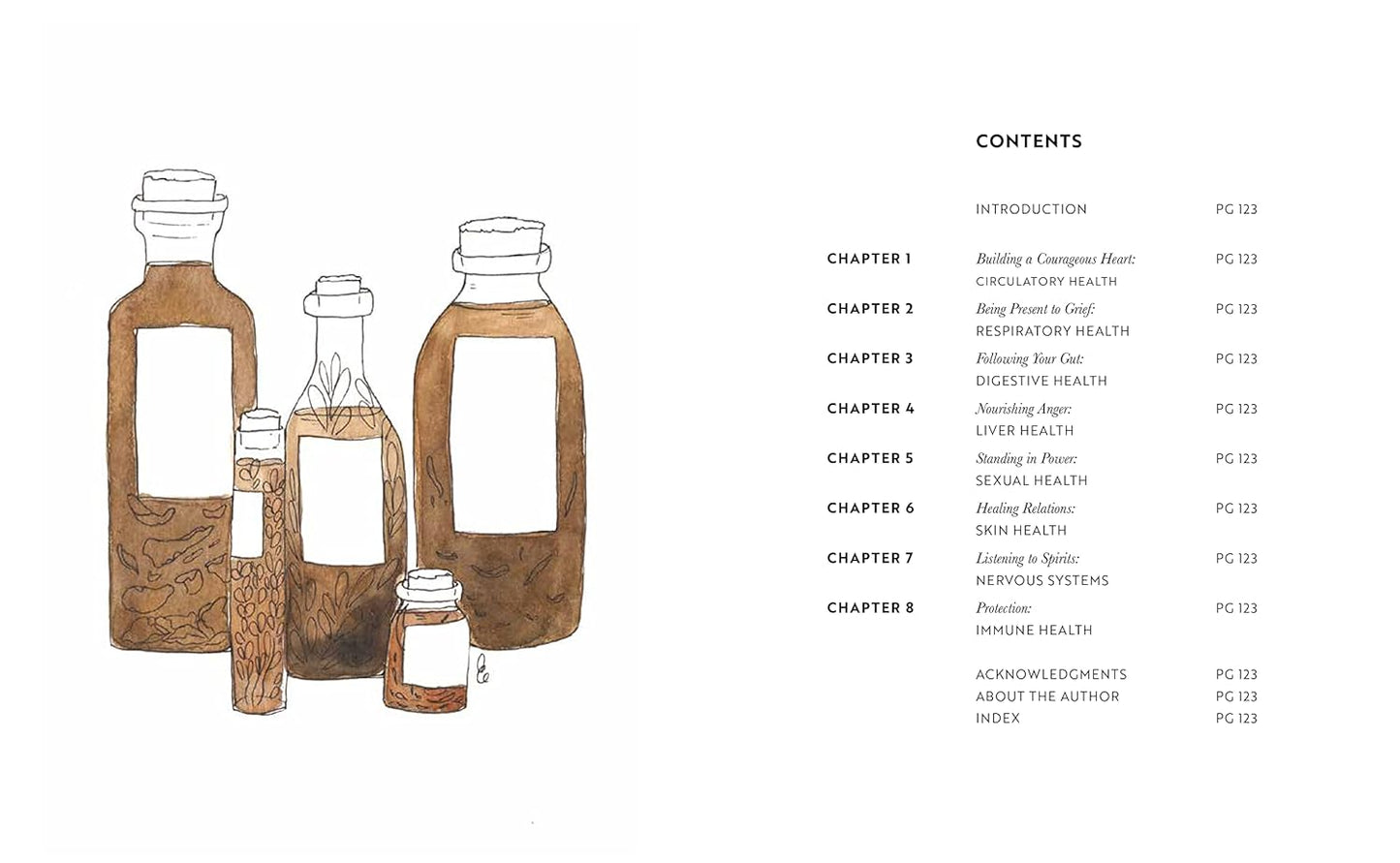 The Art & Practice of Spiritual Herbalism: Transform, Heal, and Remember with the Power of Plants and Ancestral Medicine