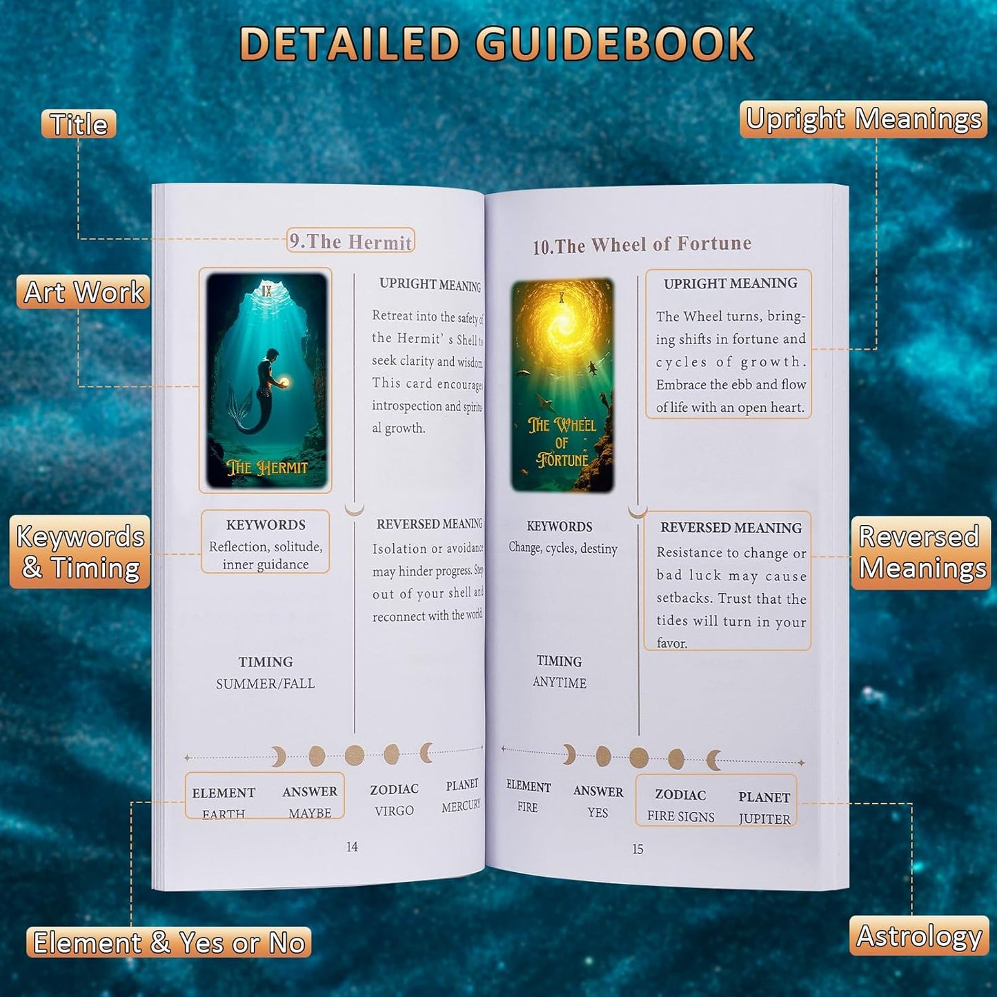 Ocean Tarot Cards with Guide Book for Beginners Unique Pretty Gold Foil Tarot Oracle Deck Set with Beautiful Box 400GSM 78 PCS Card Standard Size
